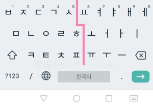Android携帯の韓国語2ボル式キーボード画面の入力方法