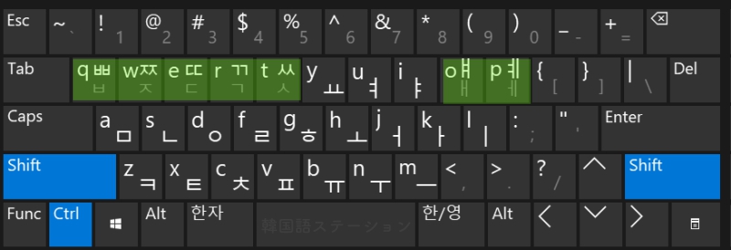 Windowsで韓国語キーボードの切り替え2